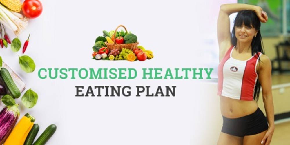 Healthy Eating Diet Plan: Clean Eating Plans Backed By Science